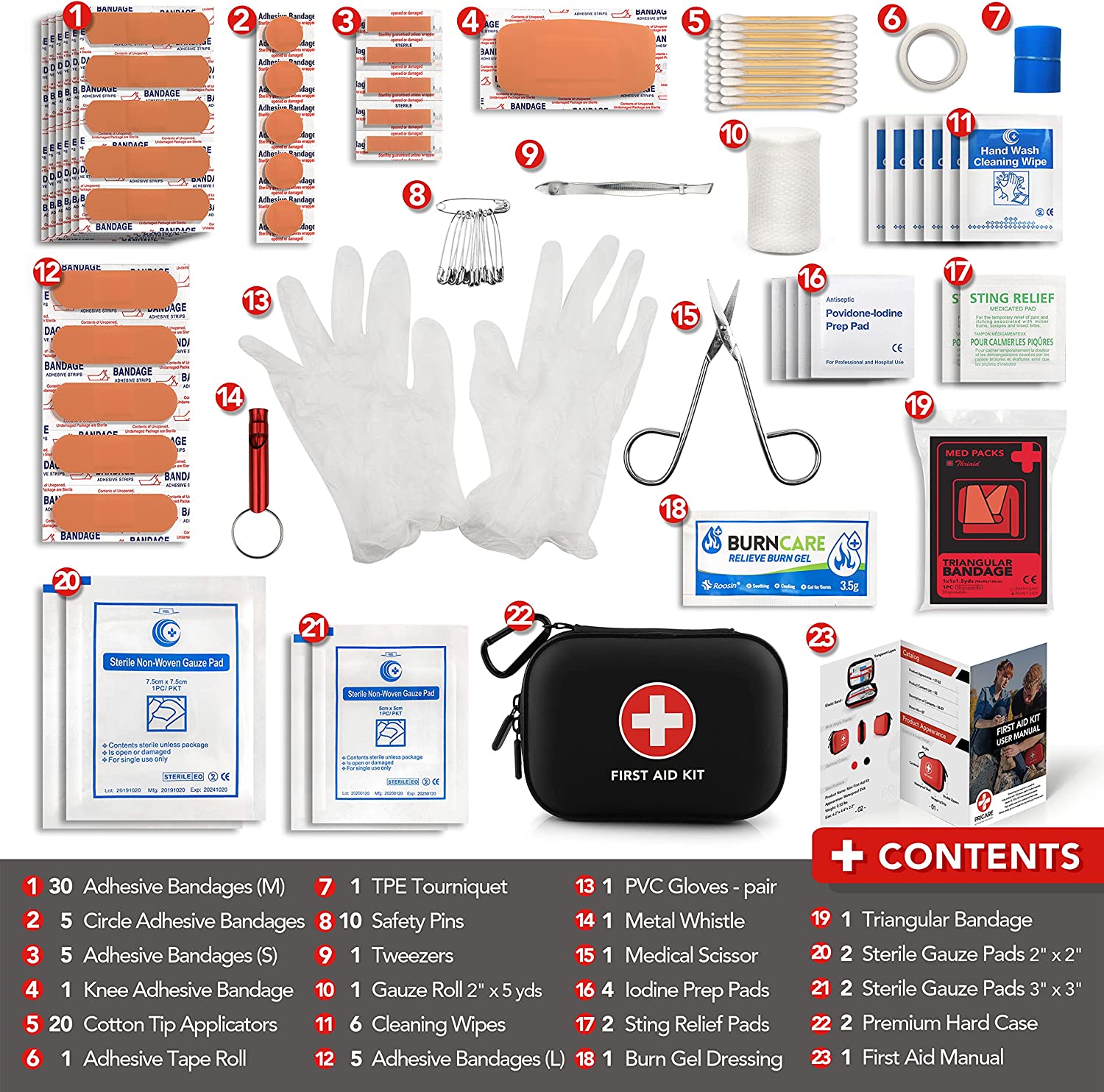 Mini First Aid Kit